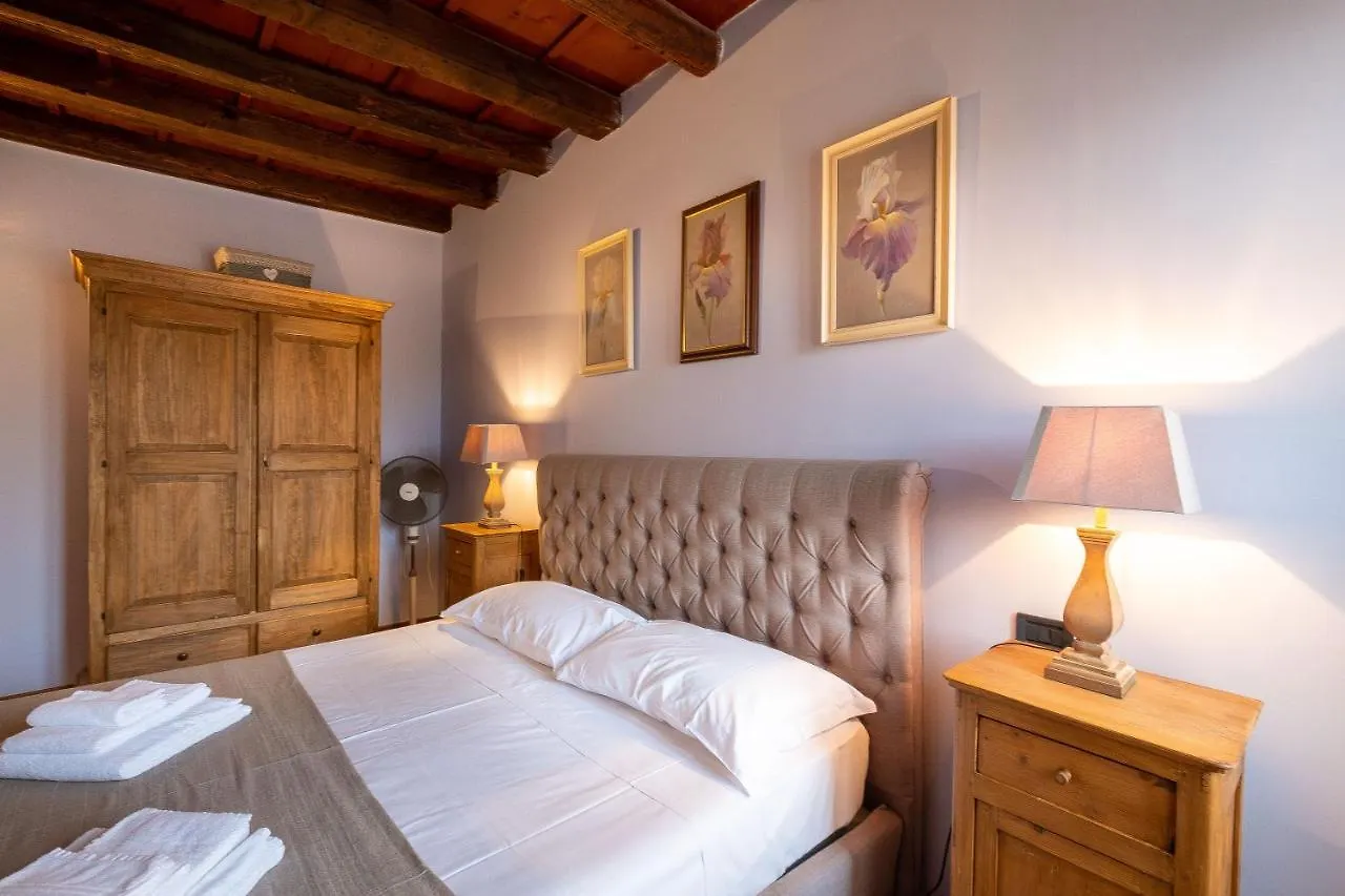 Casa Perotti contacts